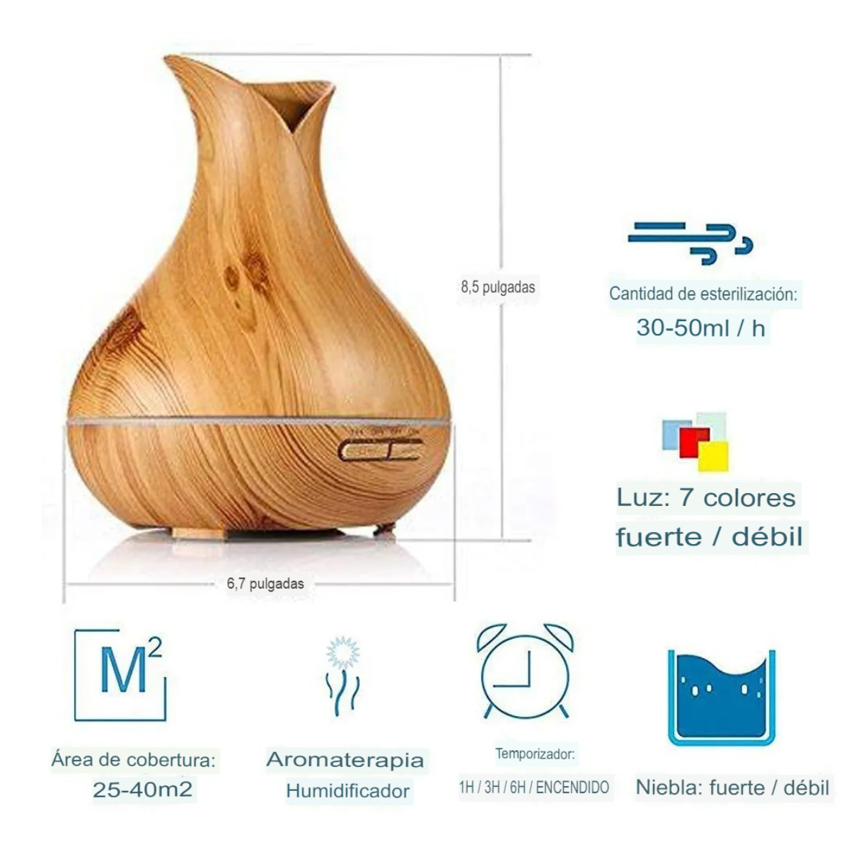 Lámpara Humidificadora de Madera